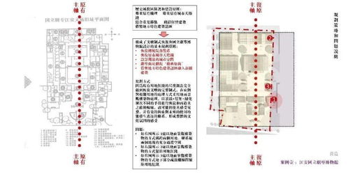 筑之意境 學術視野下文化旅游項目的場景表達與設計——以朱曉東的策劃咨詢實踐為例